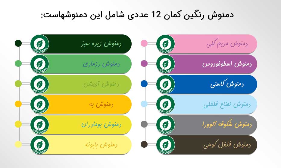 دمنوش رنگین کمان 12 عددی نیوشا