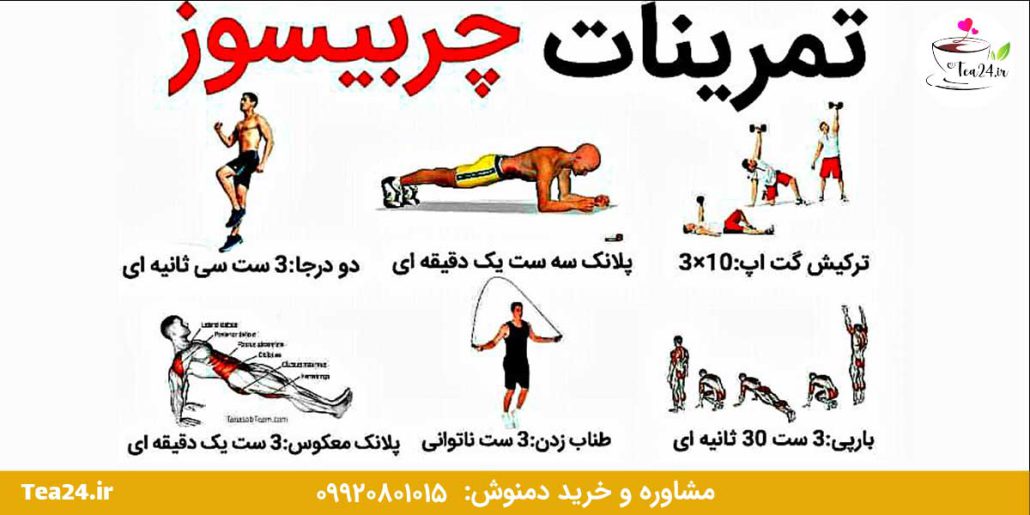 این تصویر تمرینات ورزشی برای از بین بردن چربی احشایی را نشان می دهد
